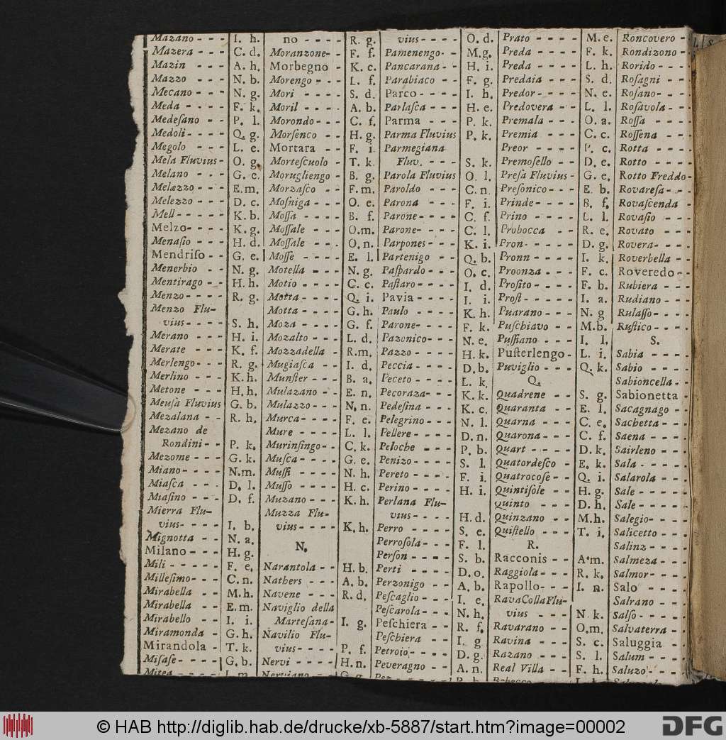 http://diglib.hab.de/drucke/xb-5887/00002.jpg