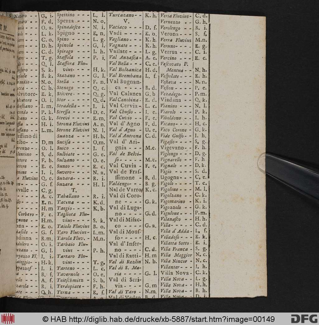 http://diglib.hab.de/drucke/xb-5887/00149.jpg