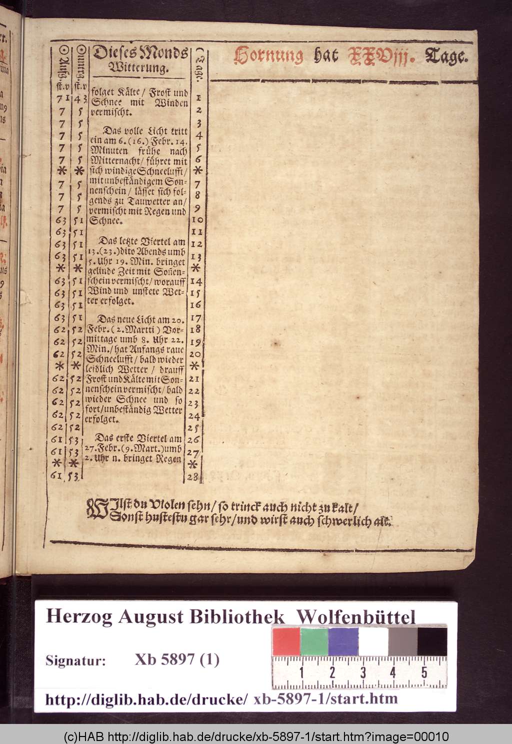 http://diglib.hab.de/drucke/xb-5897-1/00010.jpg