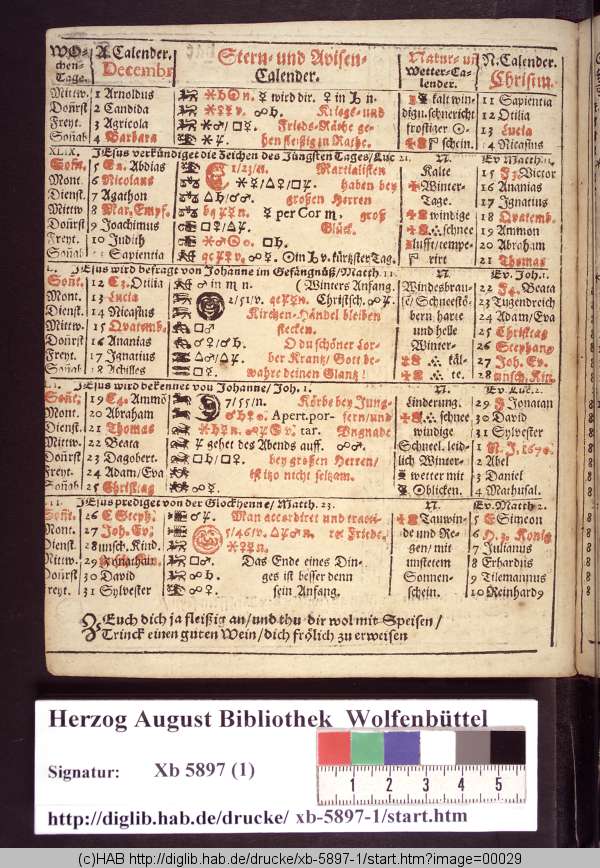 http://diglib.hab.de/drucke/xb-5897-1/min/00029.jpg