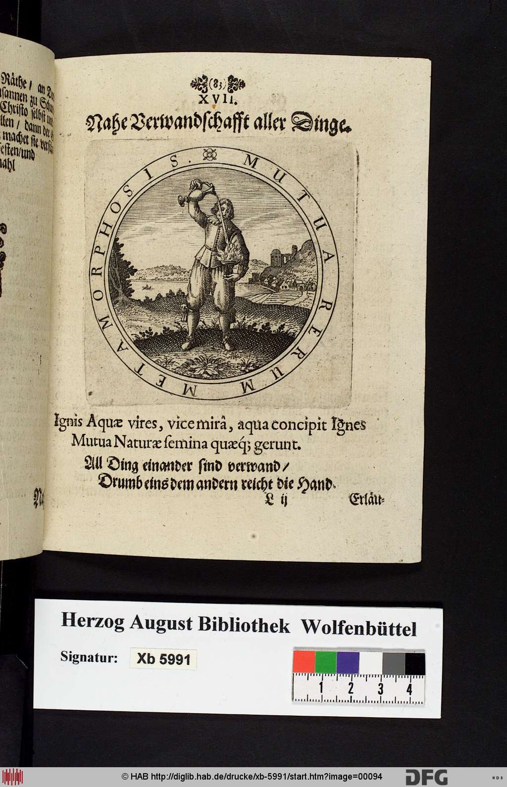 http://diglib.hab.de/drucke/xb-5991/00094.jpg