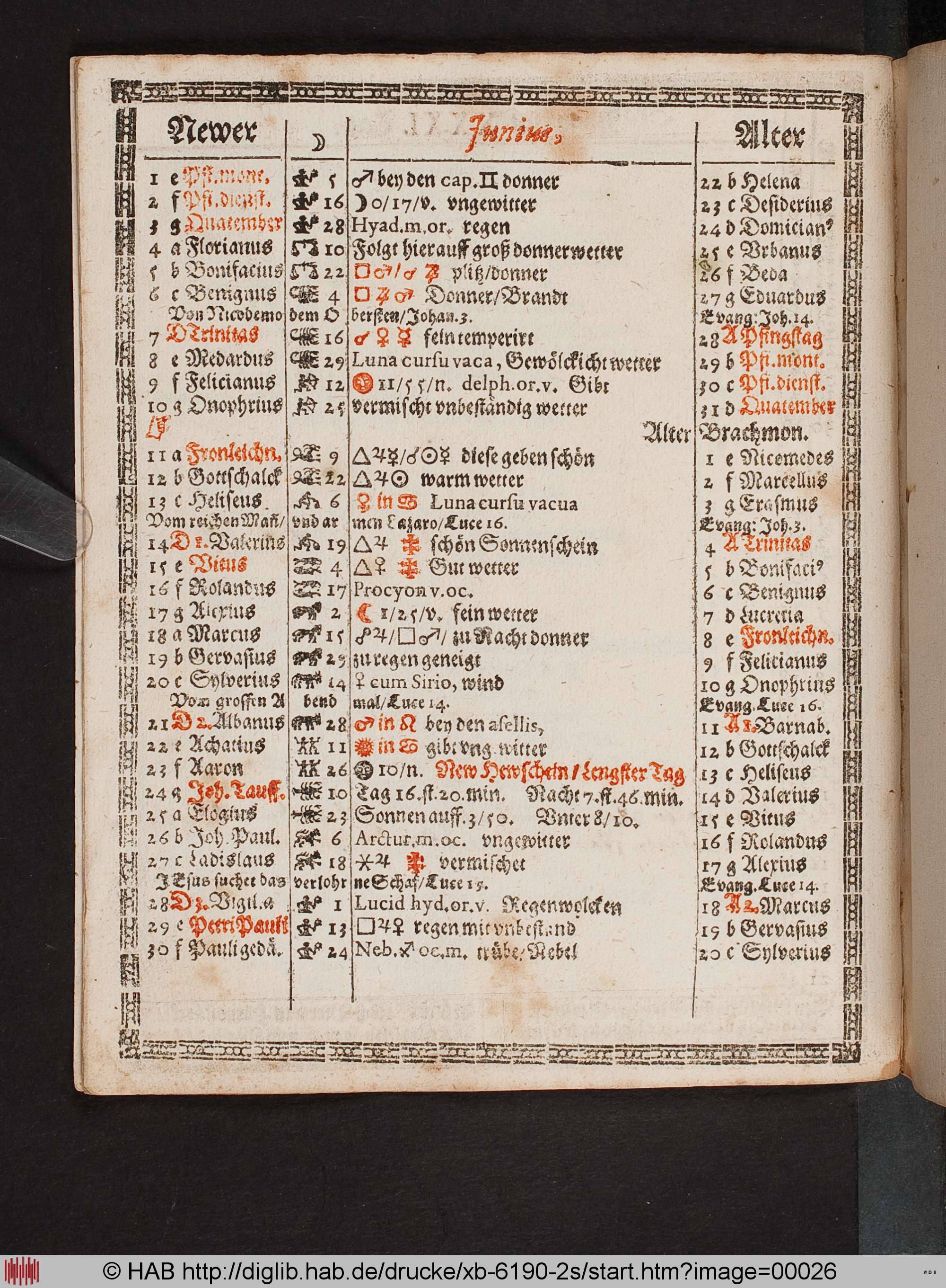 http://diglib.hab.de/drucke/xb-6190-2s/max/00026.jpg