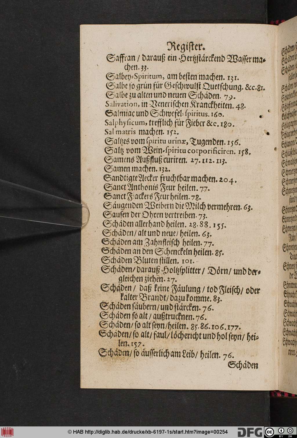 http://diglib.hab.de/drucke/xb-6197-1s/00254.jpg