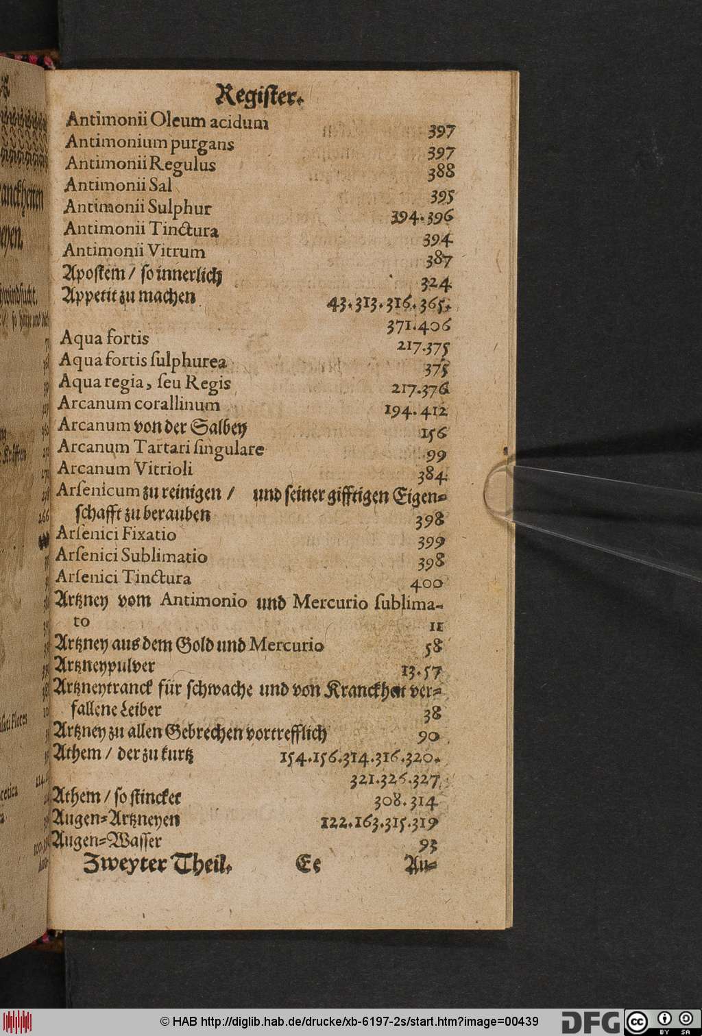 http://diglib.hab.de/drucke/xb-6197-2s/00439.jpg