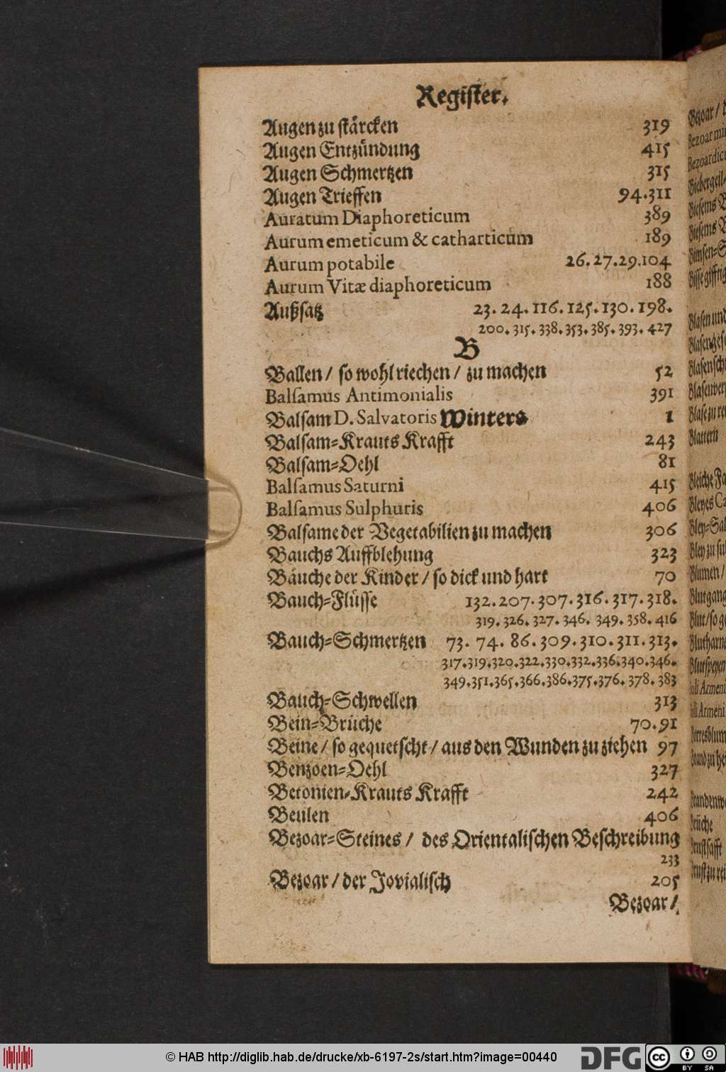 http://diglib.hab.de/drucke/xb-6197-2s/00440.jpg