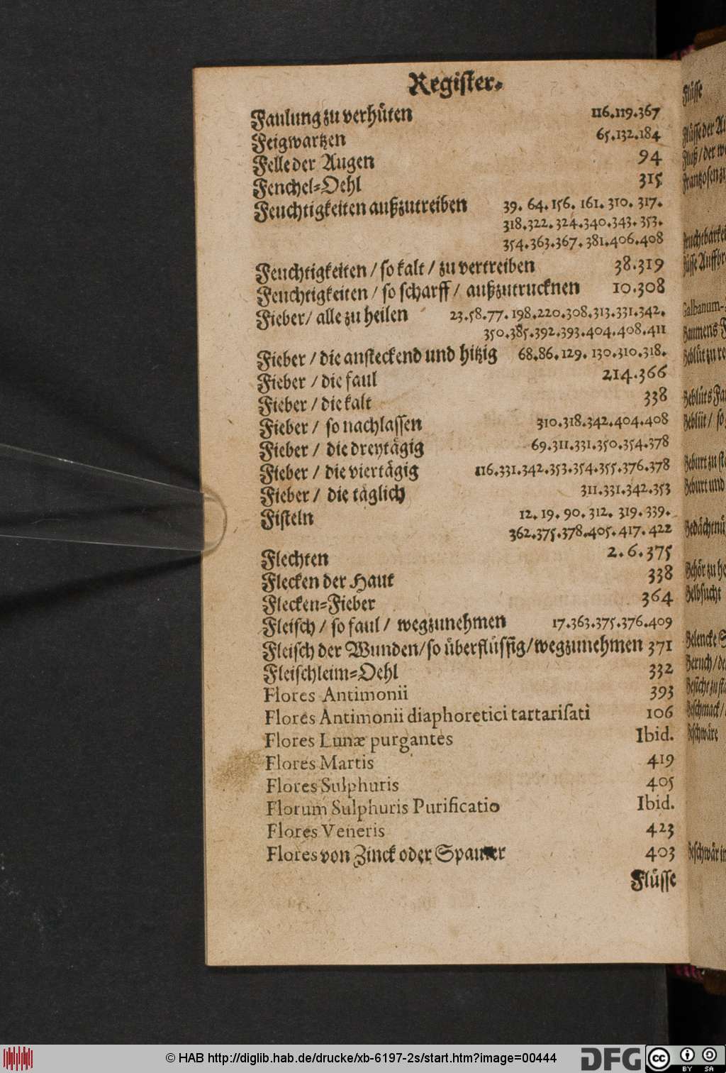 http://diglib.hab.de/drucke/xb-6197-2s/00444.jpg