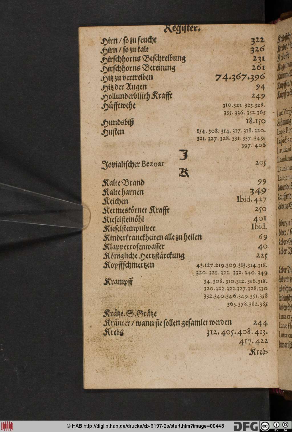 http://diglib.hab.de/drucke/xb-6197-2s/00448.jpg