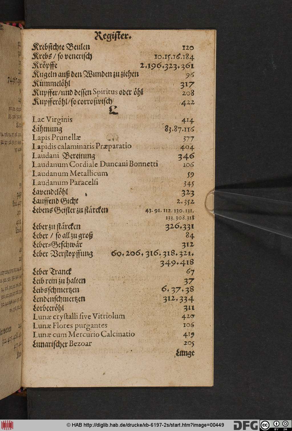 http://diglib.hab.de/drucke/xb-6197-2s/00449.jpg