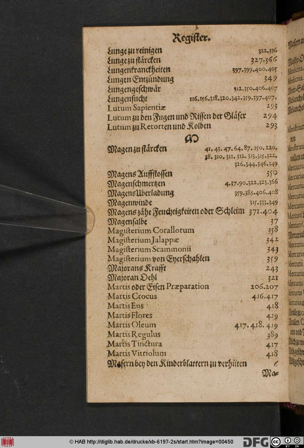 http://diglib.hab.de/drucke/xb-6197-2s/00450.jpg