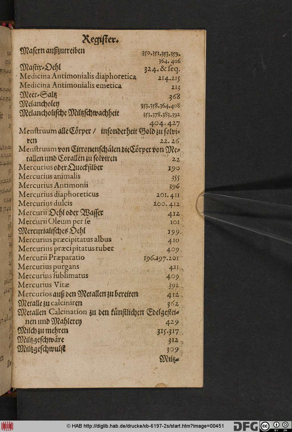 http://diglib.hab.de/drucke/xb-6197-2s/00451.jpg