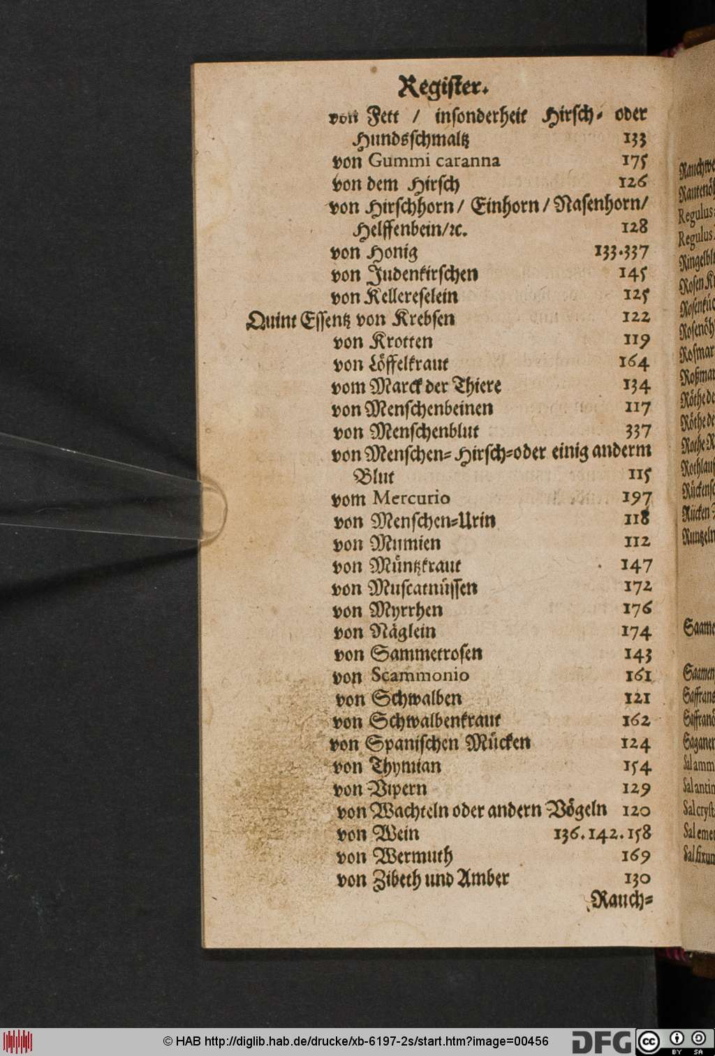 http://diglib.hab.de/drucke/xb-6197-2s/00456.jpg