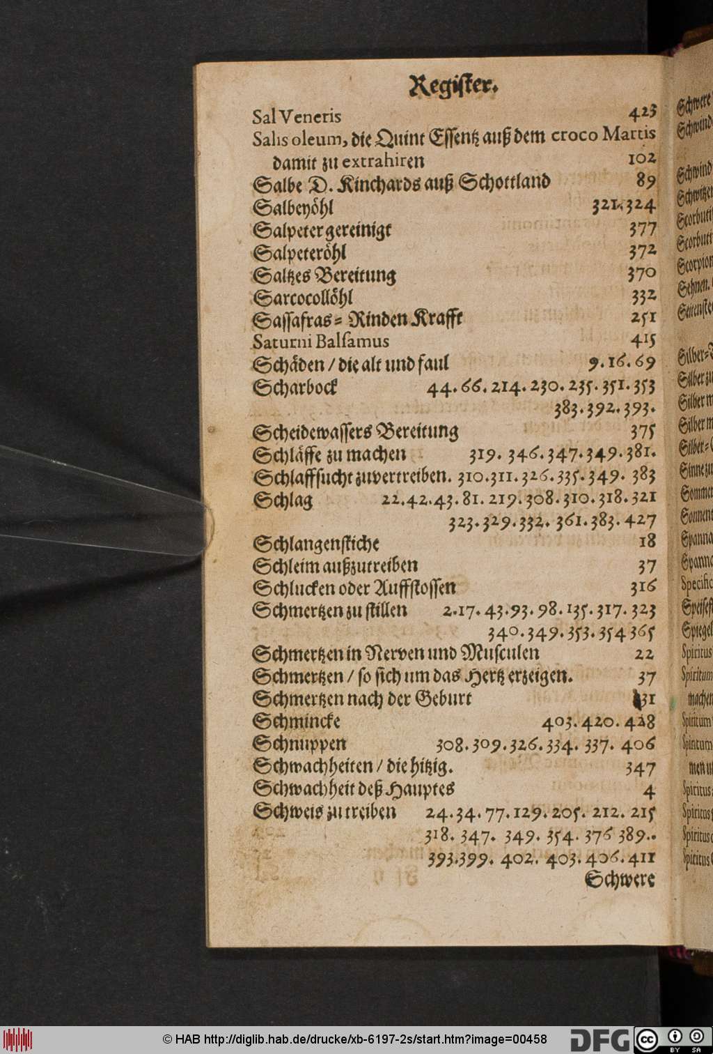 http://diglib.hab.de/drucke/xb-6197-2s/00458.jpg