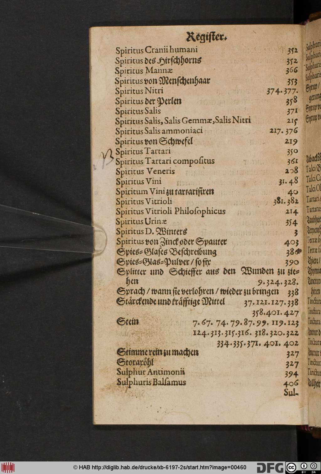 http://diglib.hab.de/drucke/xb-6197-2s/00460.jpg