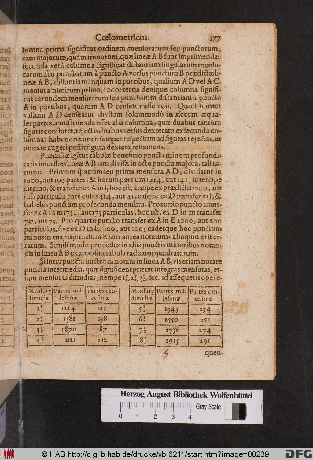 http://diglib.hab.de/drucke/xb-6211/00239.jpg