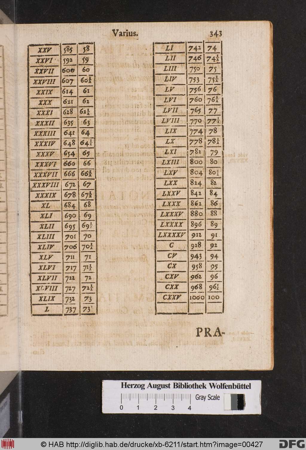 http://diglib.hab.de/drucke/xb-6211/00427.jpg