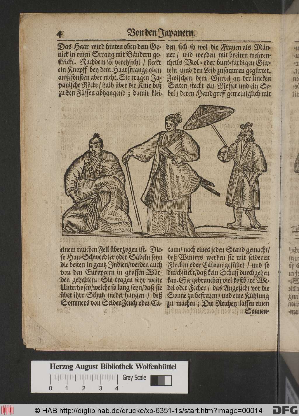 http://diglib.hab.de/drucke/xb-6351-1s/00014.jpg