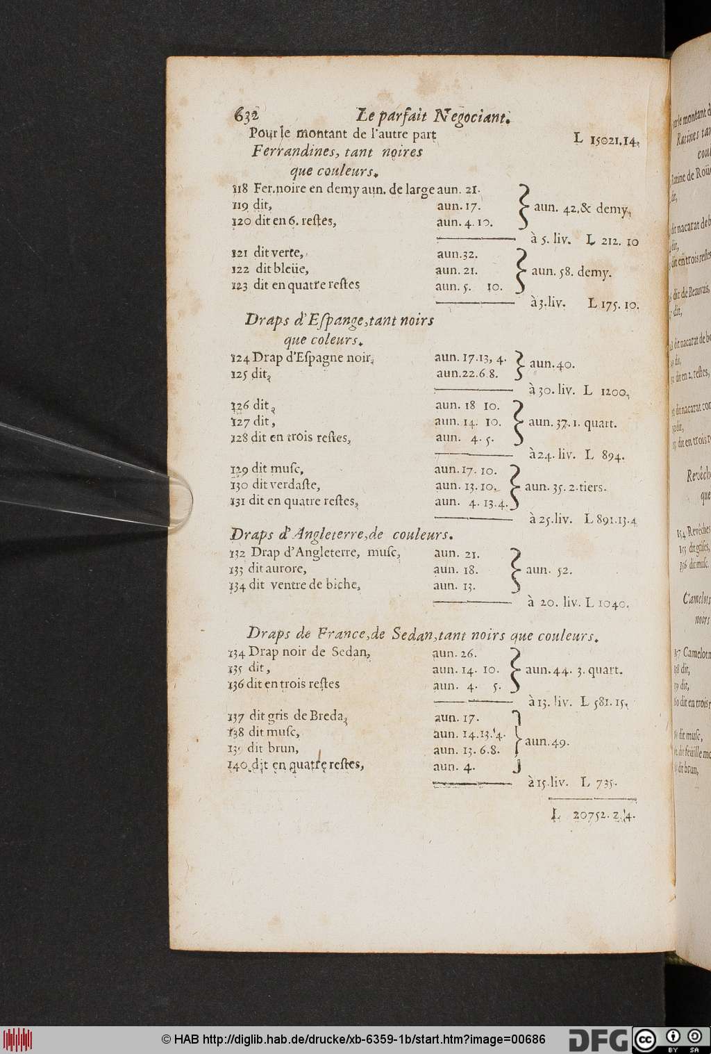 http://diglib.hab.de/drucke/xb-6359-1b/00686.jpg