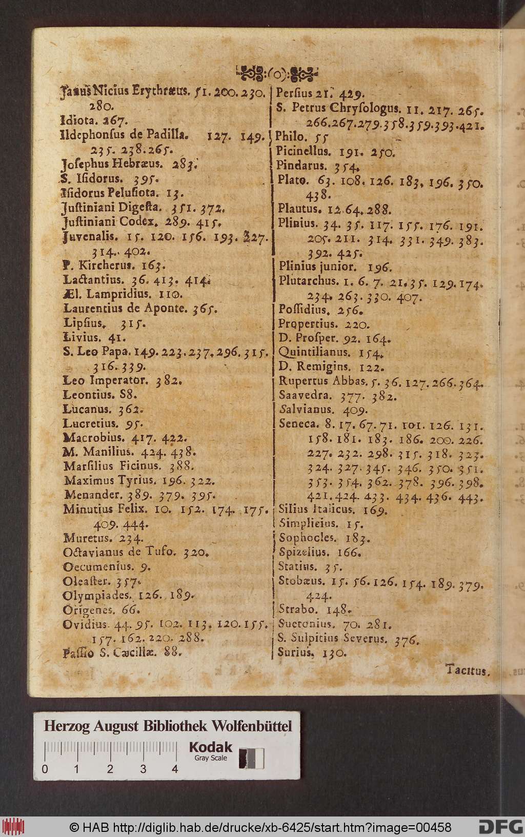 http://diglib.hab.de/drucke/xb-6425/00458.jpg