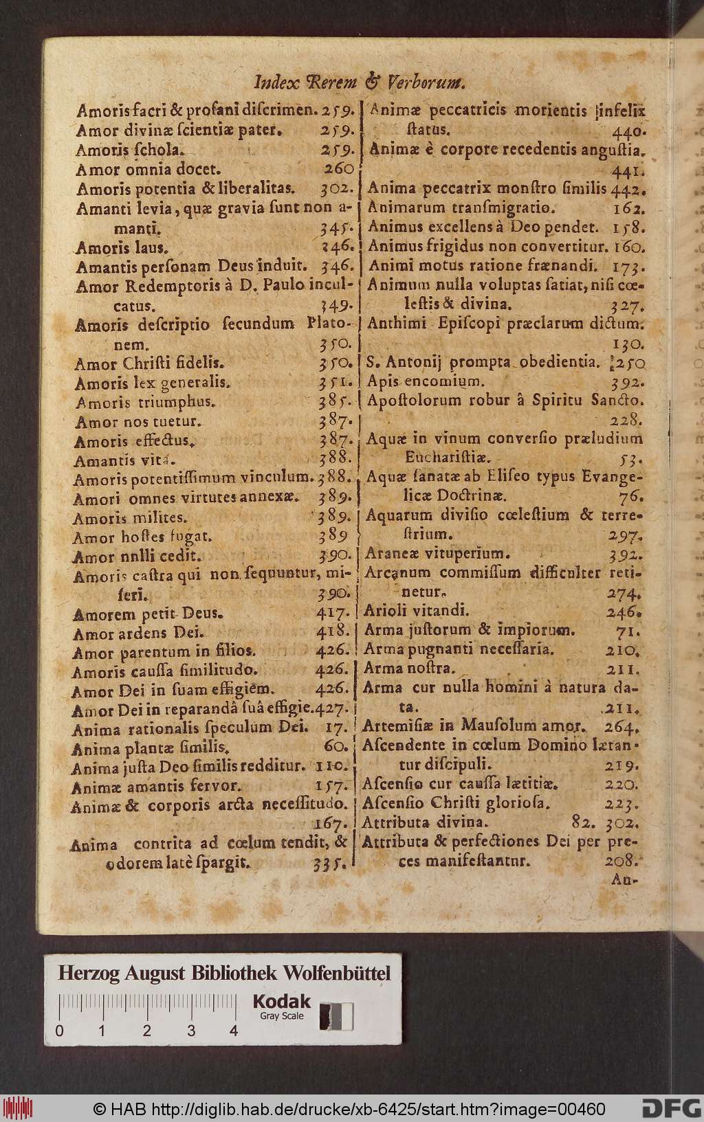 http://diglib.hab.de/drucke/xb-6425/00460.jpg