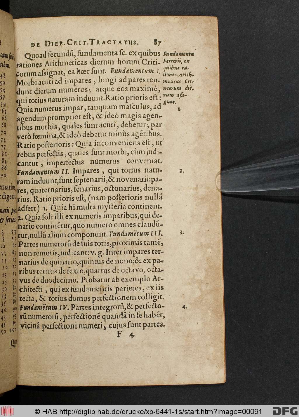 http://diglib.hab.de/drucke/xb-6441-1s/00091.jpg