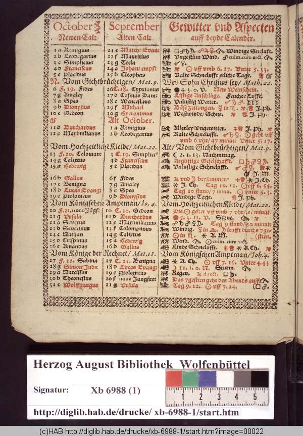 http://diglib.hab.de/drucke/xb-6988-1/min/00022.jpg