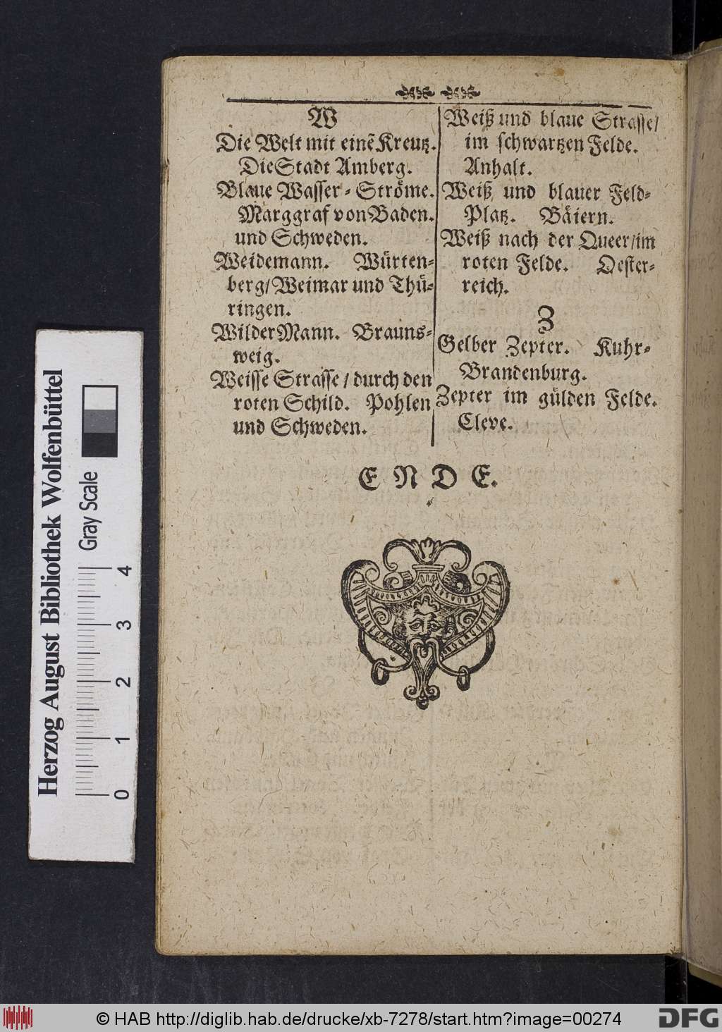 http://diglib.hab.de/drucke/xb-7278/00274.jpg