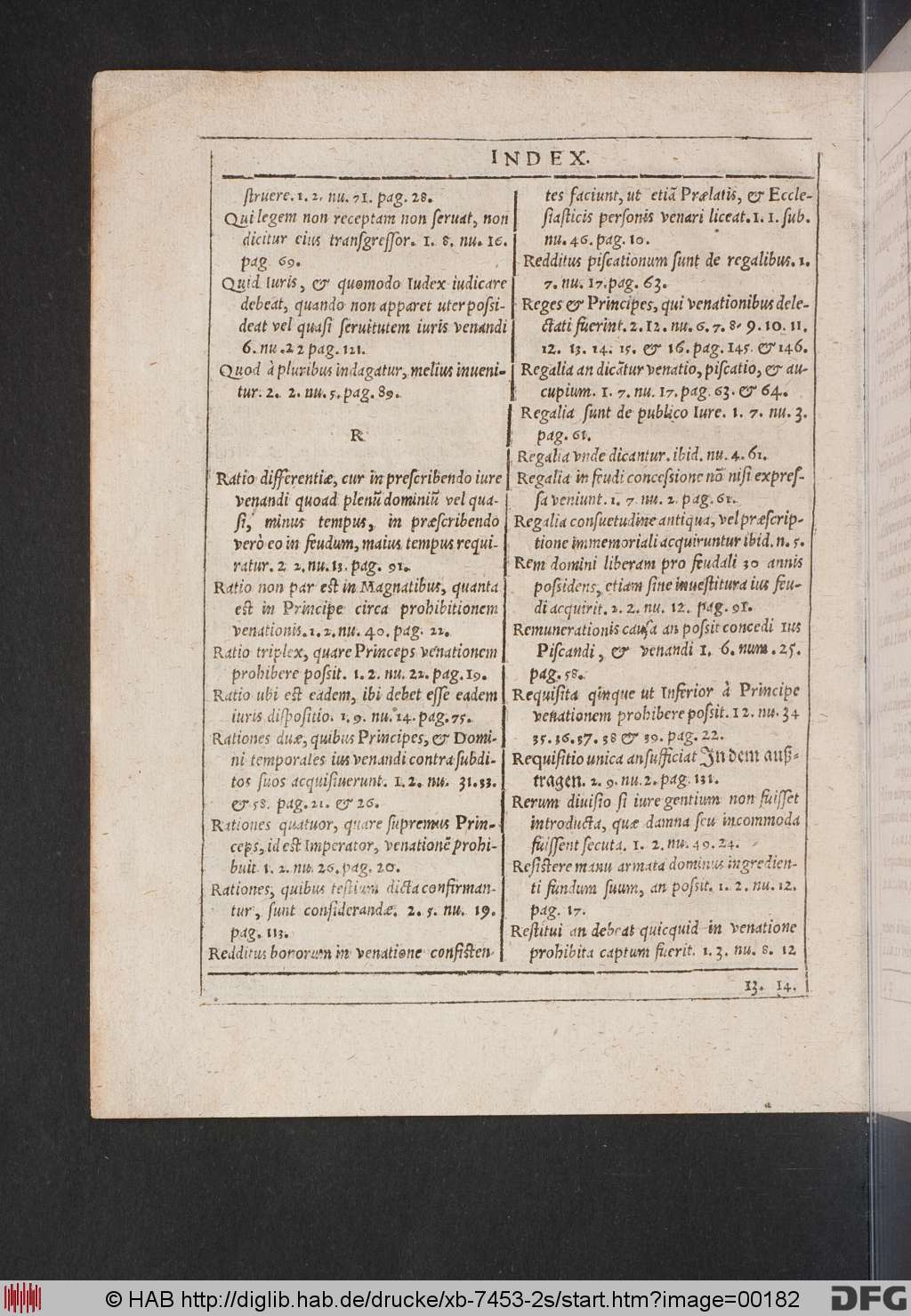 http://diglib.hab.de/drucke/xb-7453-2s/00182.jpg