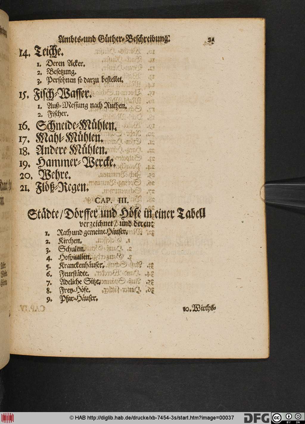 http://diglib.hab.de/drucke/xb-7454-3s/00037.jpg