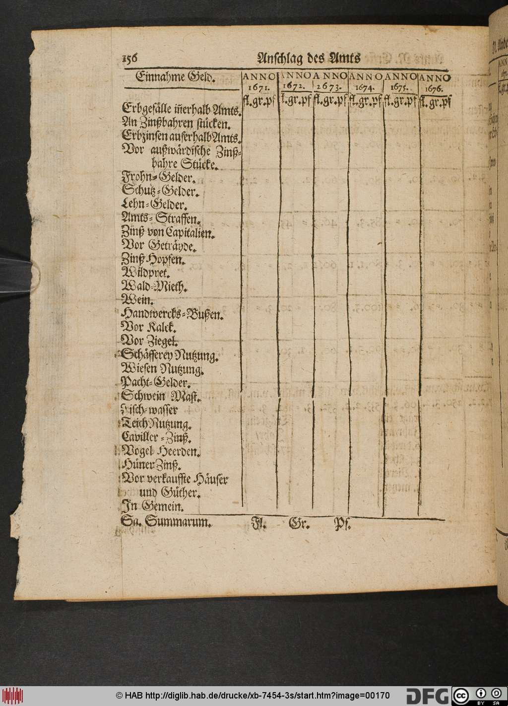 http://diglib.hab.de/drucke/xb-7454-3s/00170.jpg