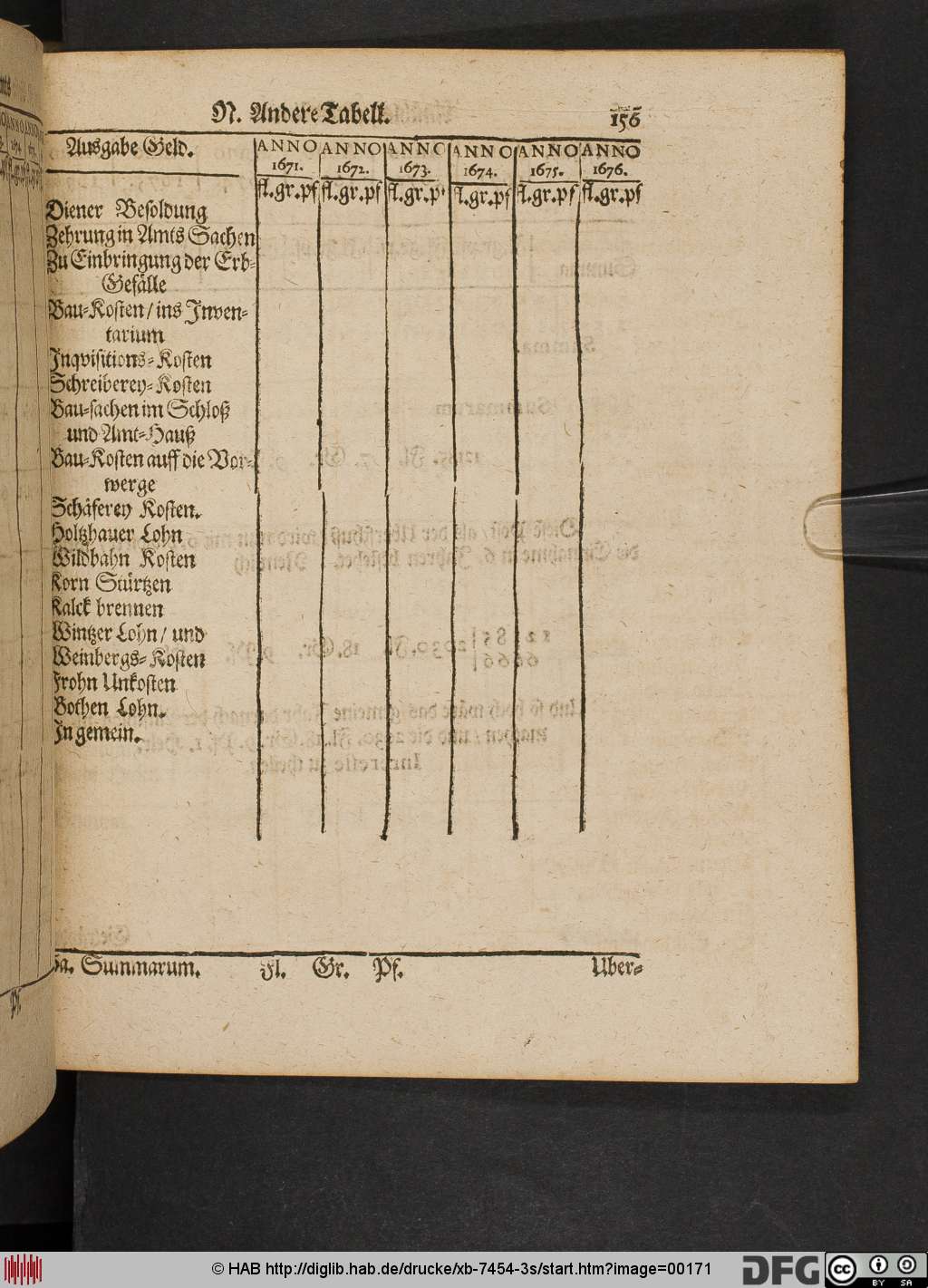 http://diglib.hab.de/drucke/xb-7454-3s/00171.jpg