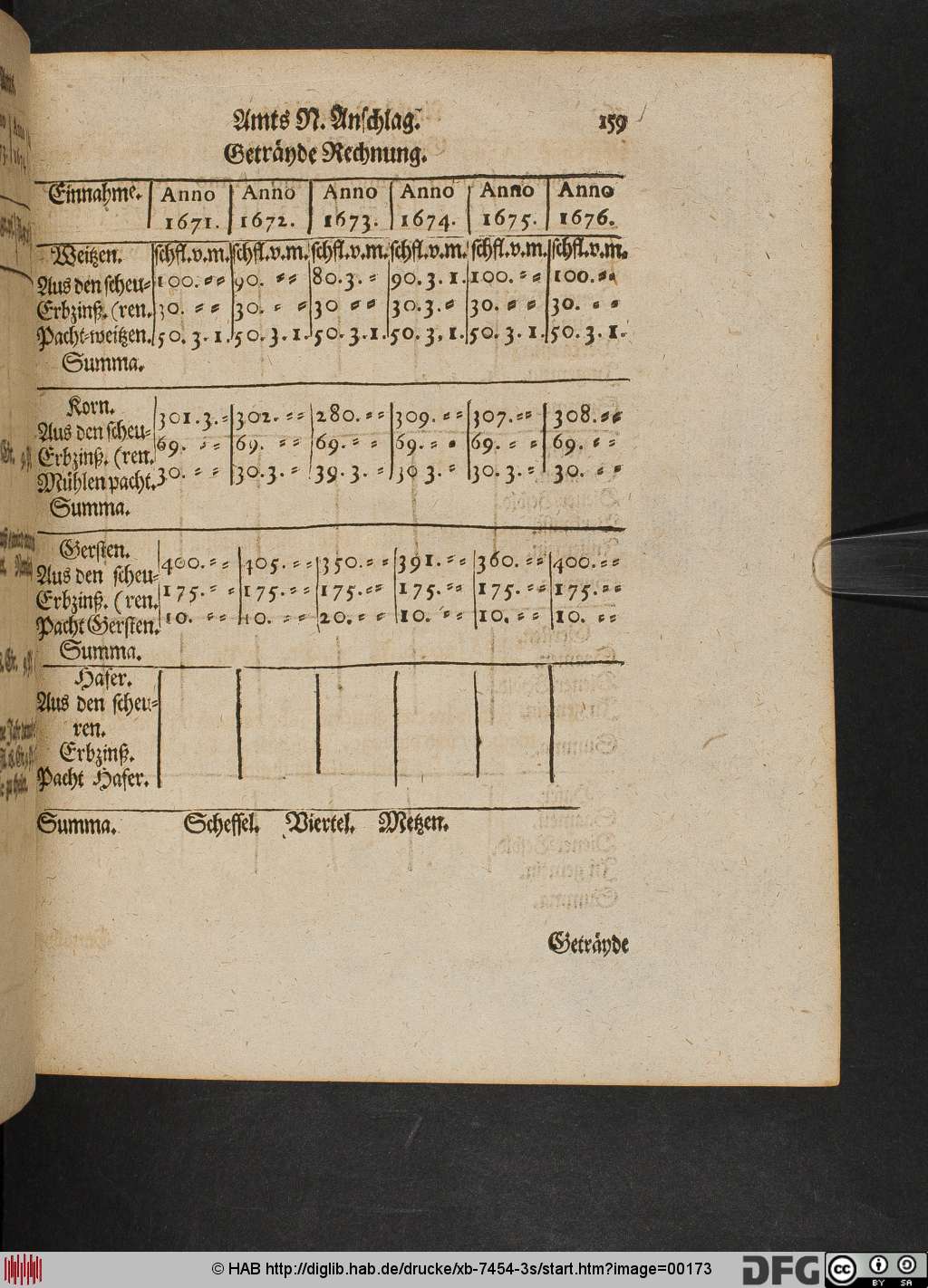 http://diglib.hab.de/drucke/xb-7454-3s/00173.jpg