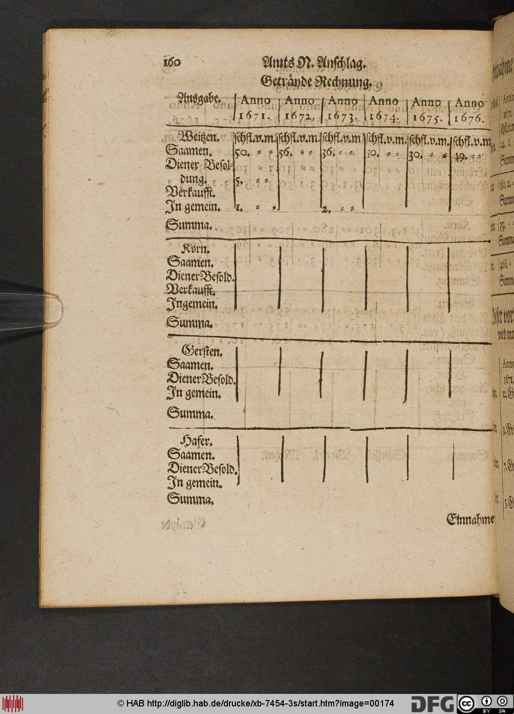 http://diglib.hab.de/drucke/xb-7454-3s/00174.jpg