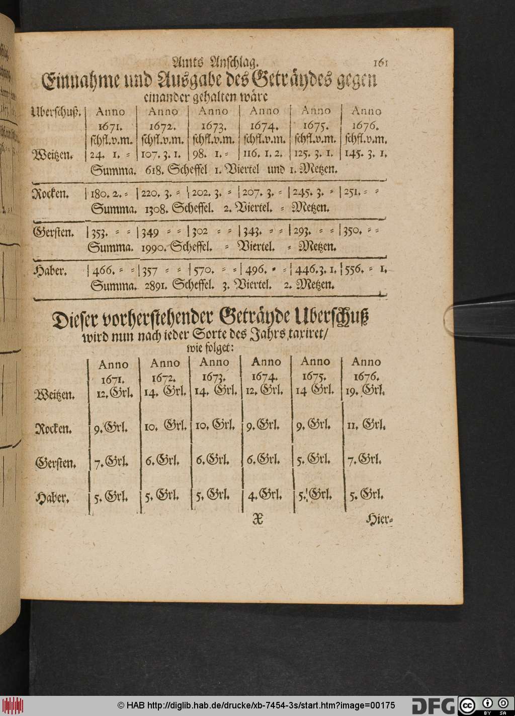 http://diglib.hab.de/drucke/xb-7454-3s/00175.jpg