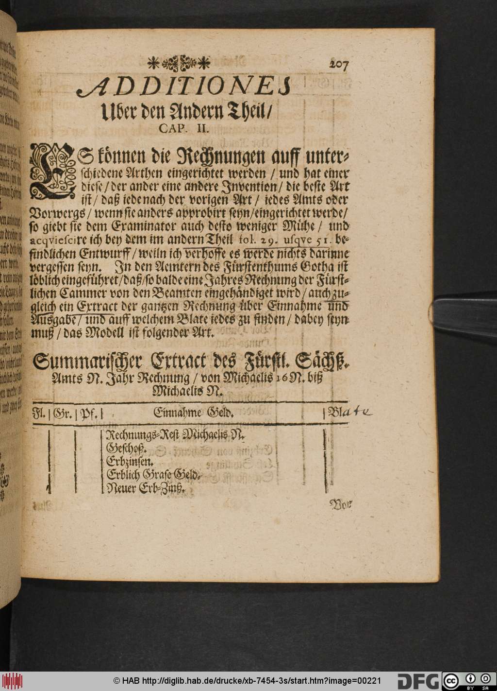http://diglib.hab.de/drucke/xb-7454-3s/00221.jpg