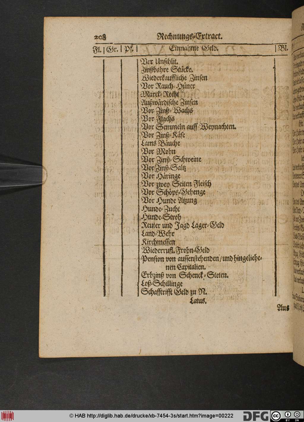 http://diglib.hab.de/drucke/xb-7454-3s/00222.jpg