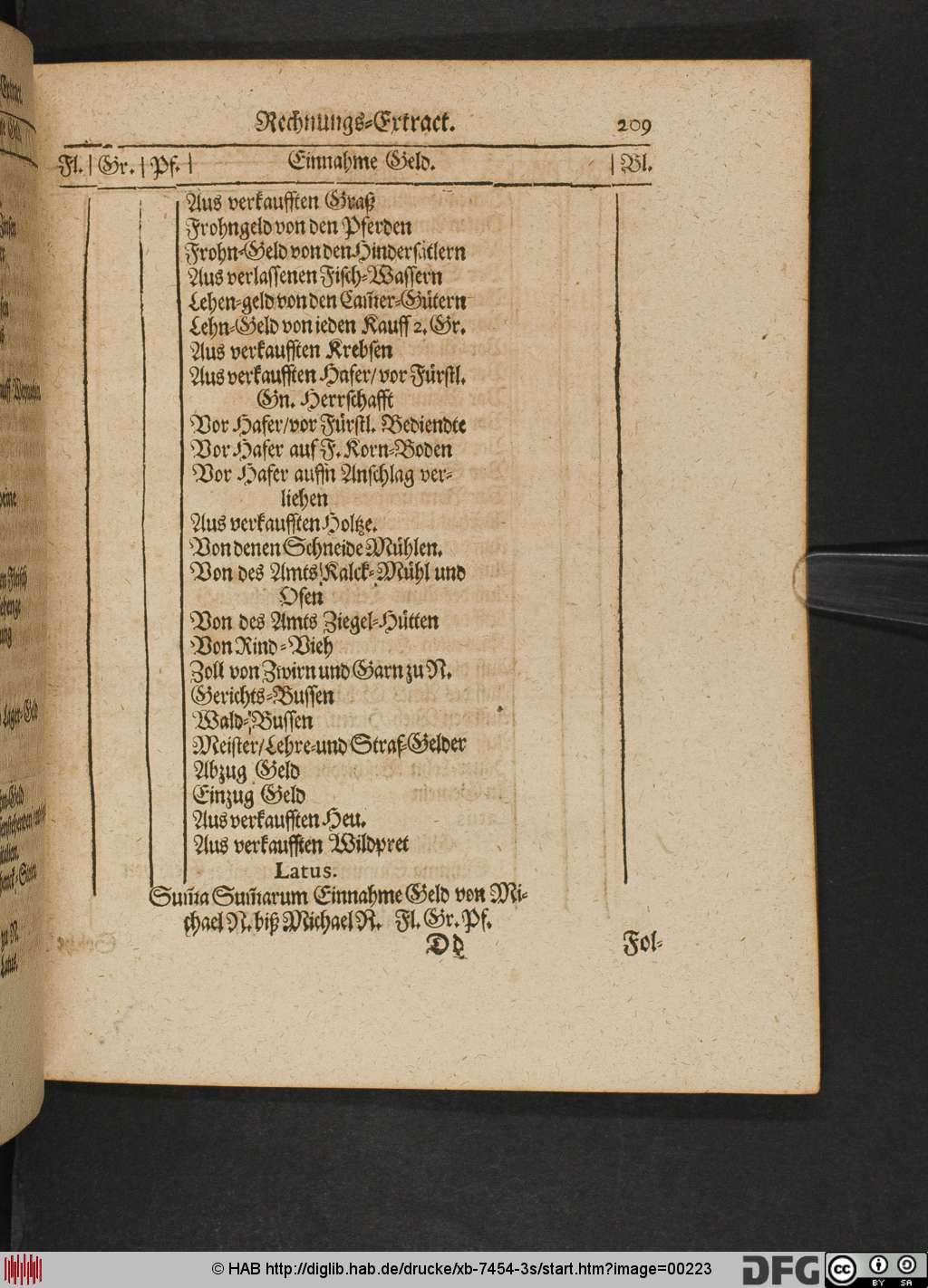 http://diglib.hab.de/drucke/xb-7454-3s/00223.jpg