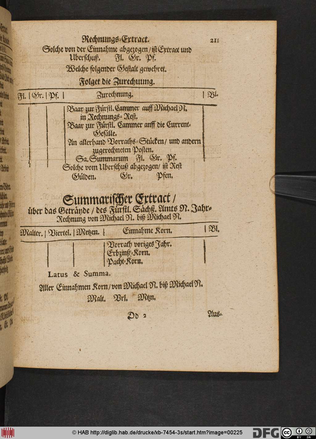 http://diglib.hab.de/drucke/xb-7454-3s/00225.jpg