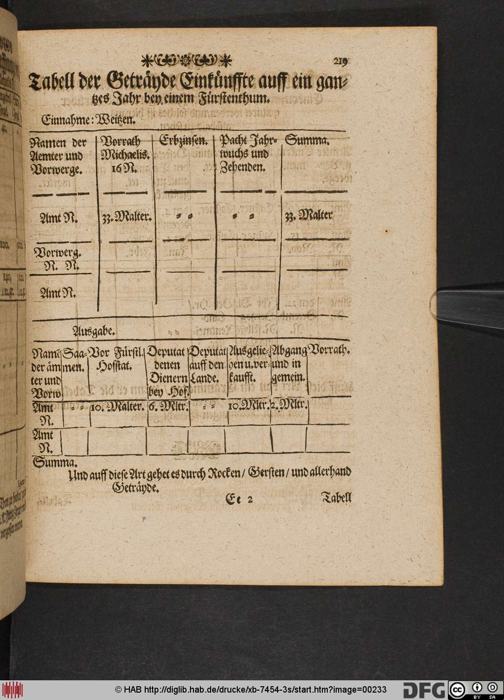 http://diglib.hab.de/drucke/xb-7454-3s/00233.jpg