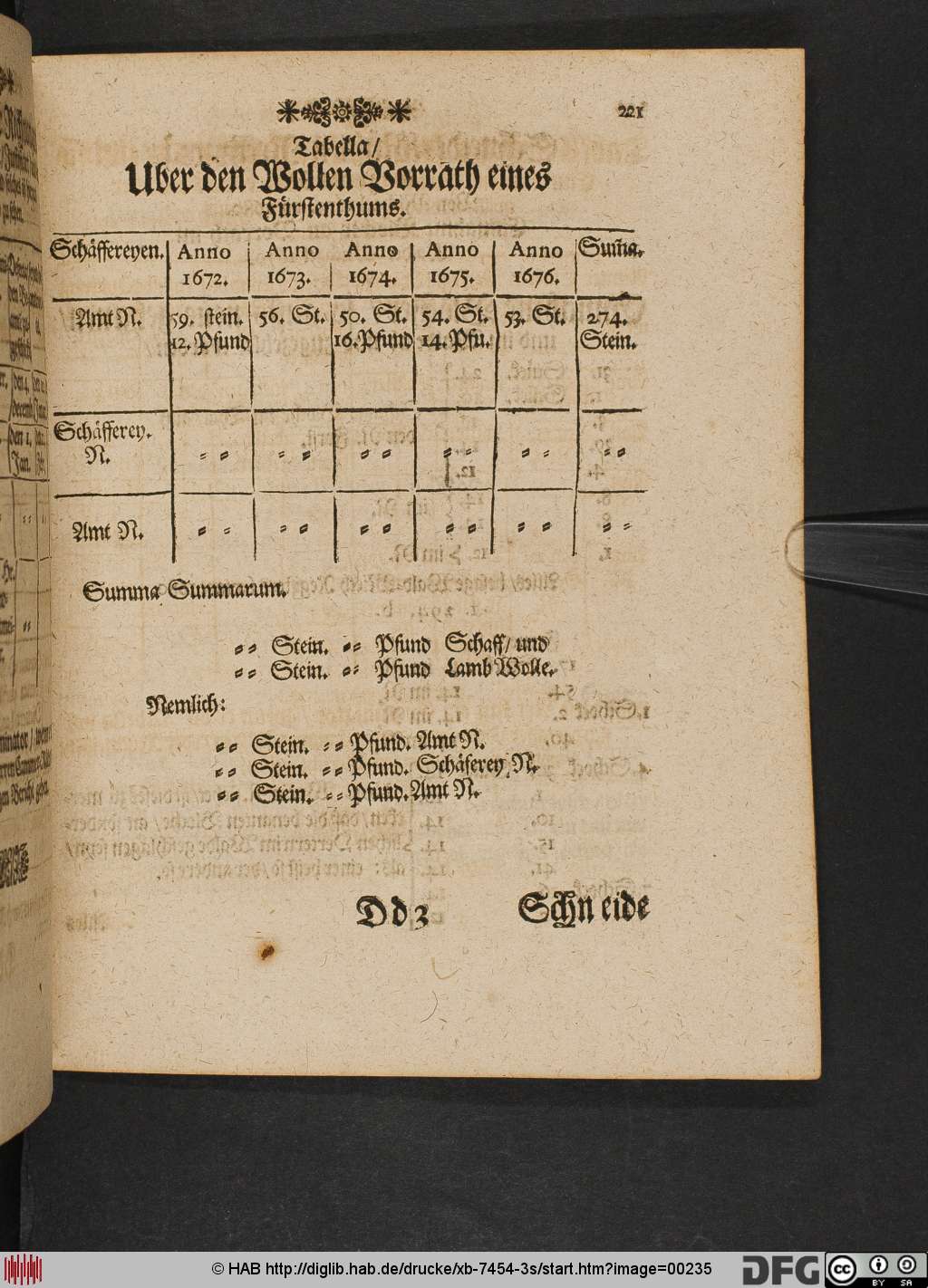 http://diglib.hab.de/drucke/xb-7454-3s/00235.jpg