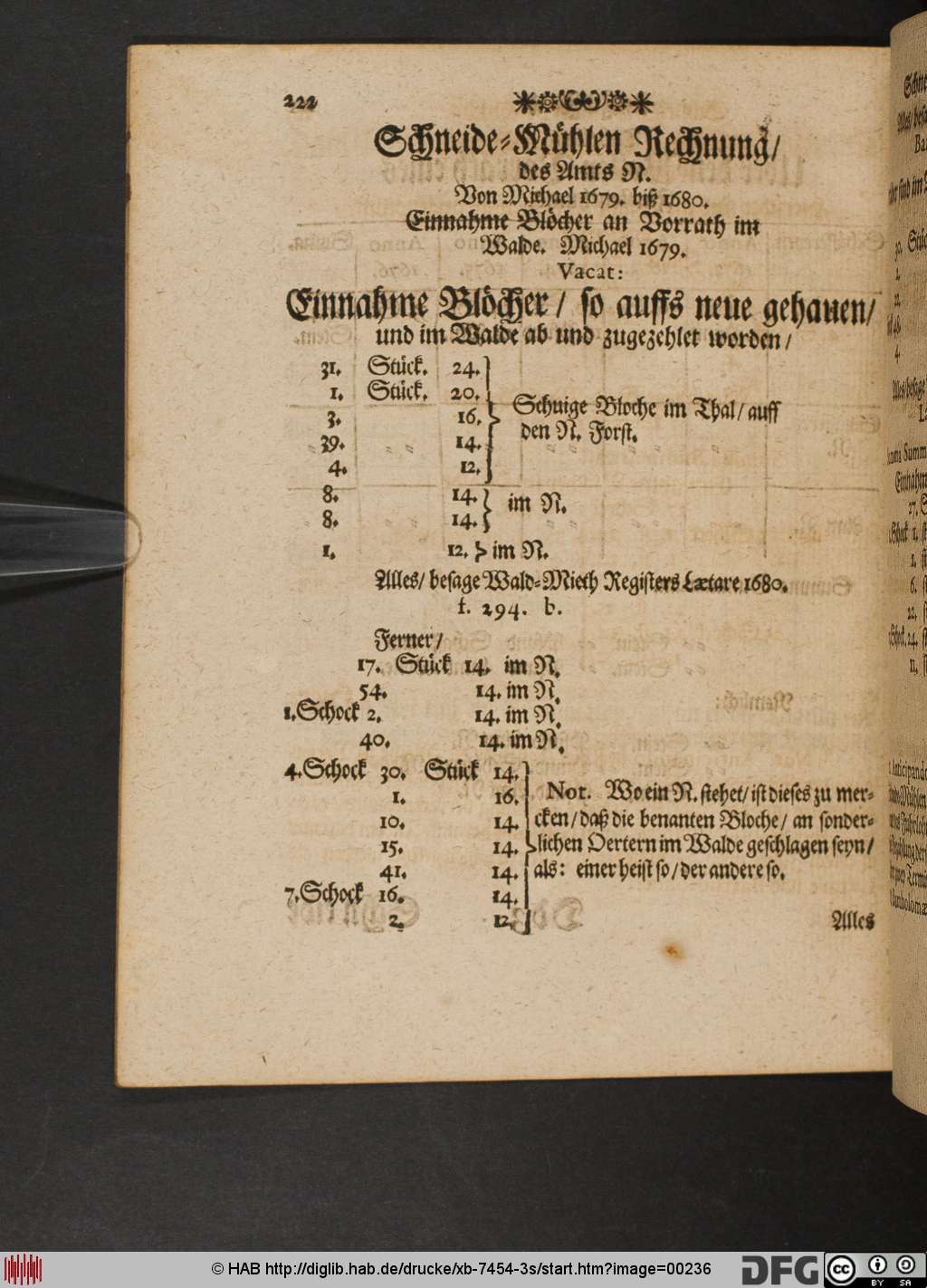 http://diglib.hab.de/drucke/xb-7454-3s/00236.jpg