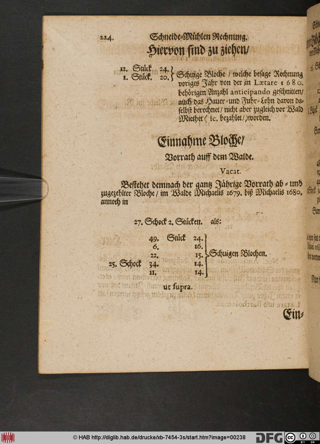http://diglib.hab.de/drucke/xb-7454-3s/00238.jpg