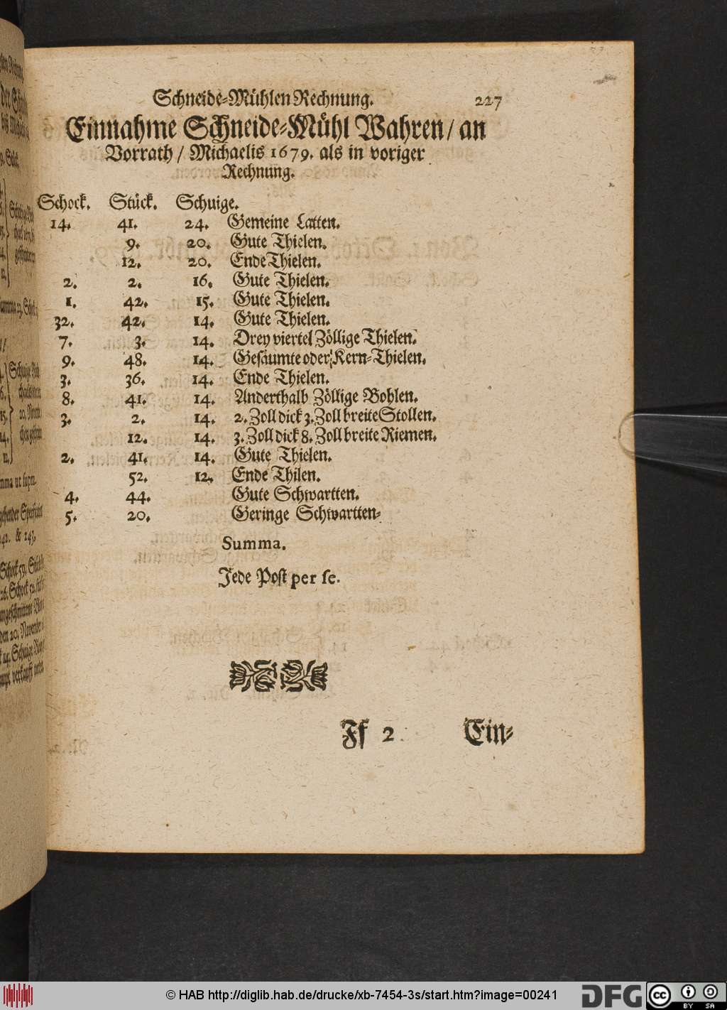 http://diglib.hab.de/drucke/xb-7454-3s/00241.jpg