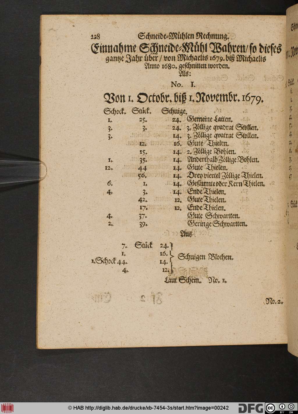 http://diglib.hab.de/drucke/xb-7454-3s/00242.jpg