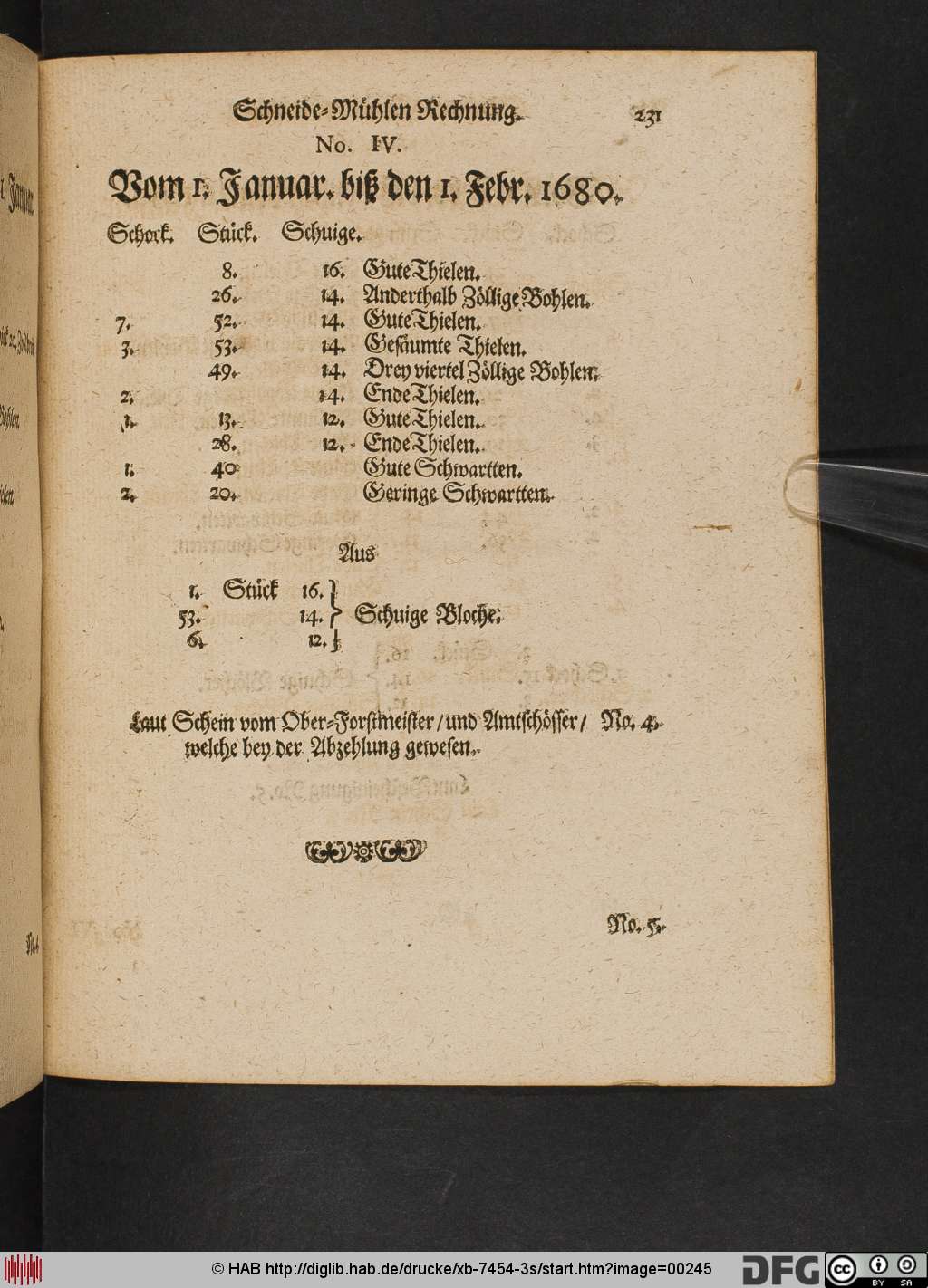 http://diglib.hab.de/drucke/xb-7454-3s/00245.jpg