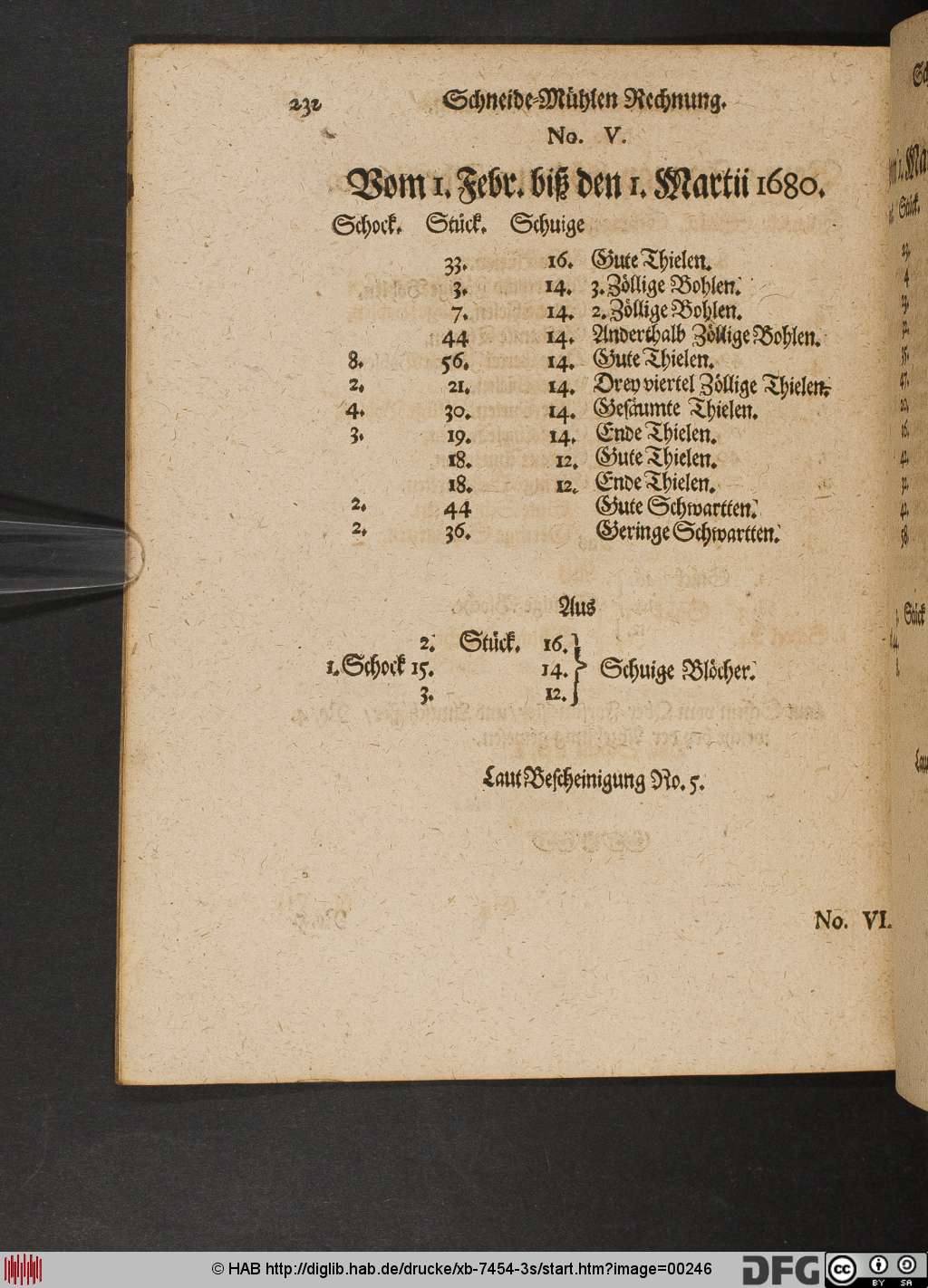 http://diglib.hab.de/drucke/xb-7454-3s/00246.jpg