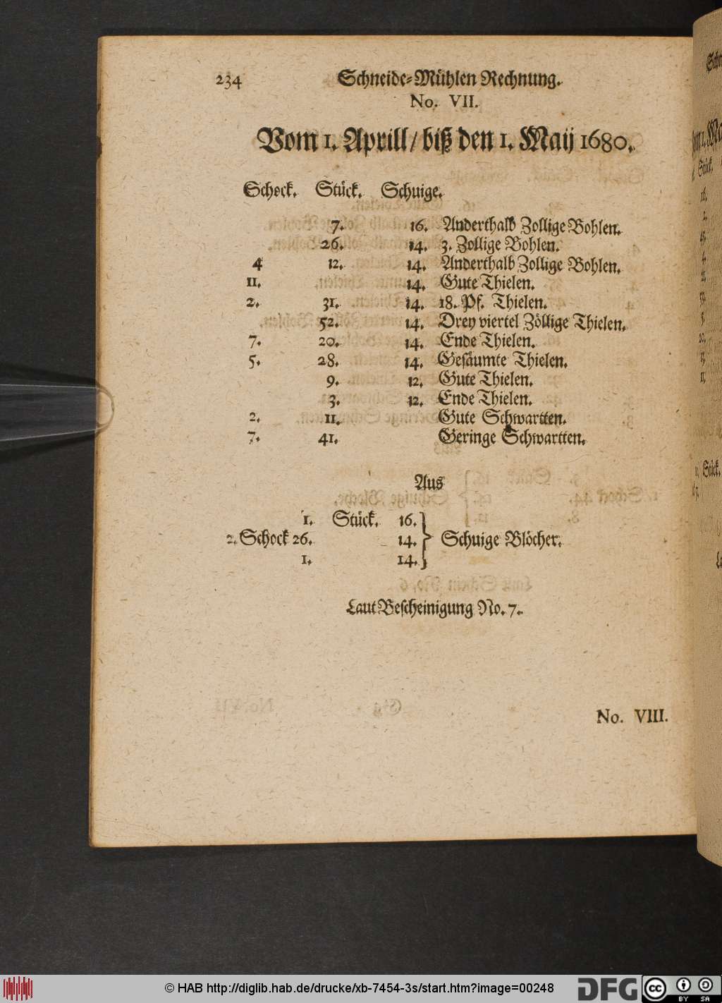 http://diglib.hab.de/drucke/xb-7454-3s/00248.jpg