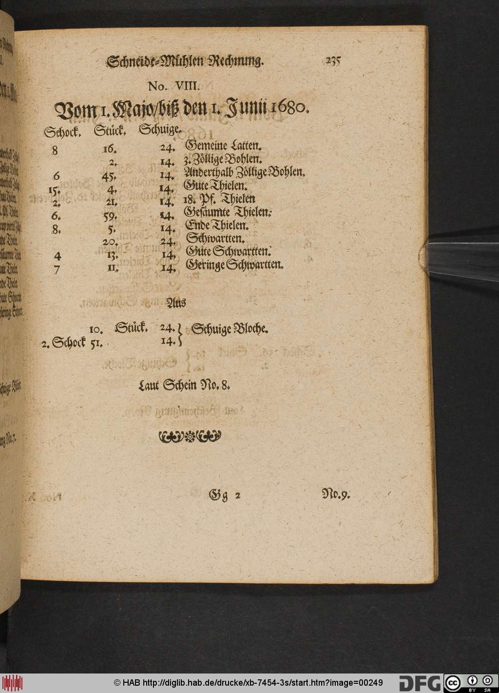 http://diglib.hab.de/drucke/xb-7454-3s/00249.jpg