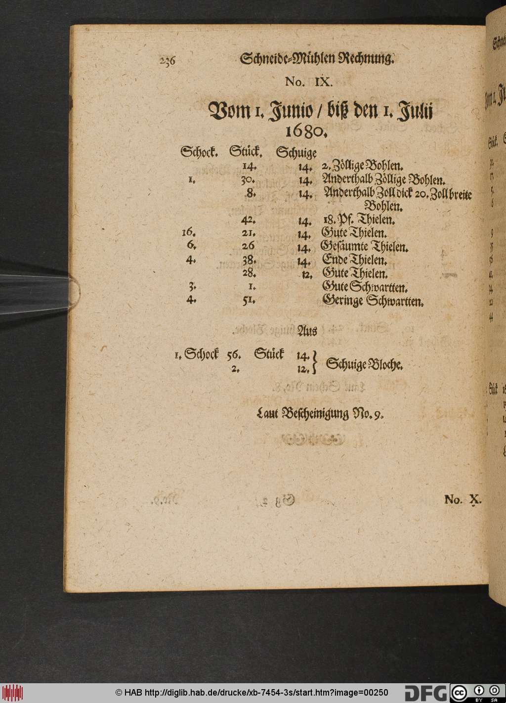 http://diglib.hab.de/drucke/xb-7454-3s/00250.jpg