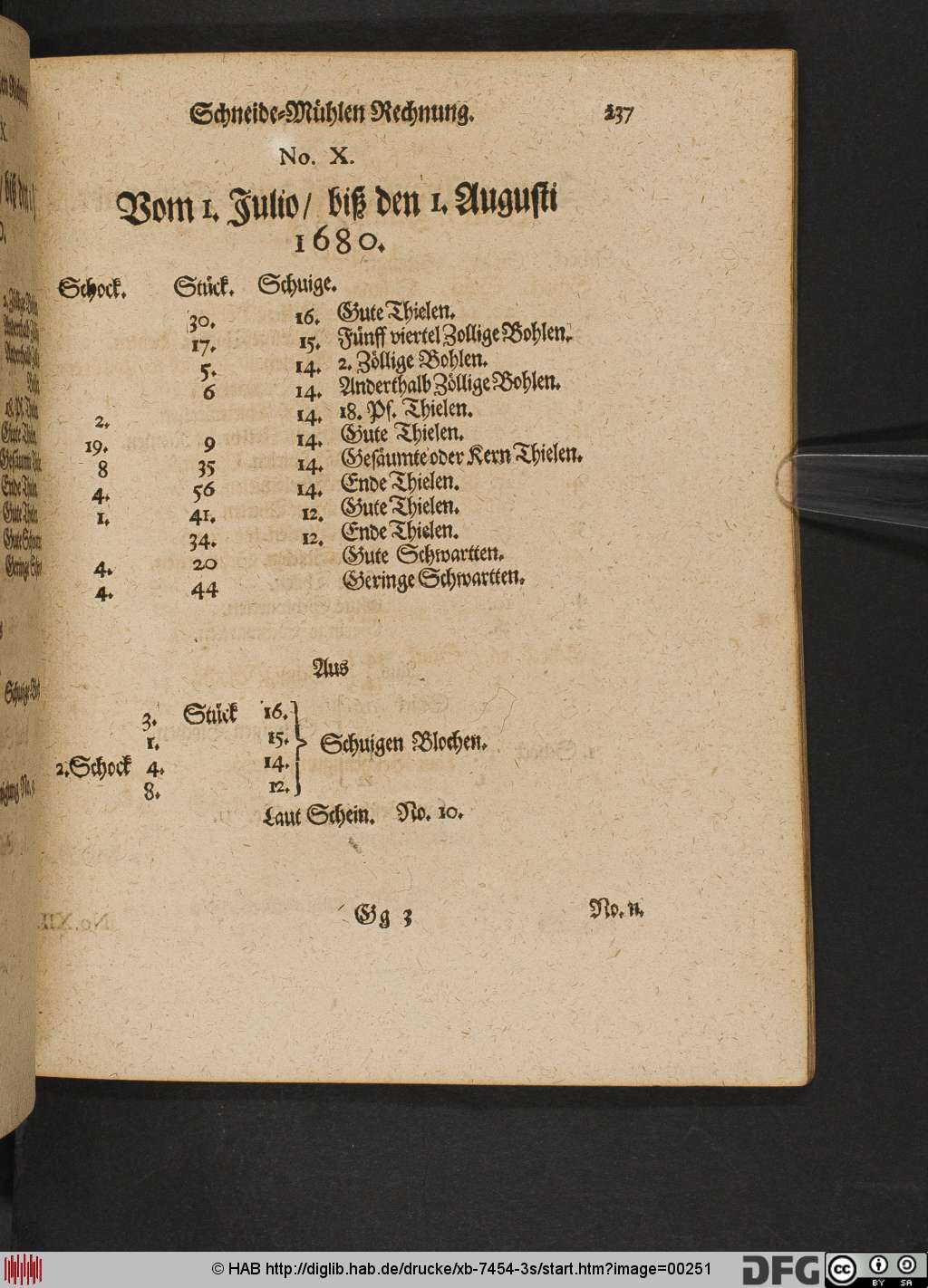 http://diglib.hab.de/drucke/xb-7454-3s/00251.jpg