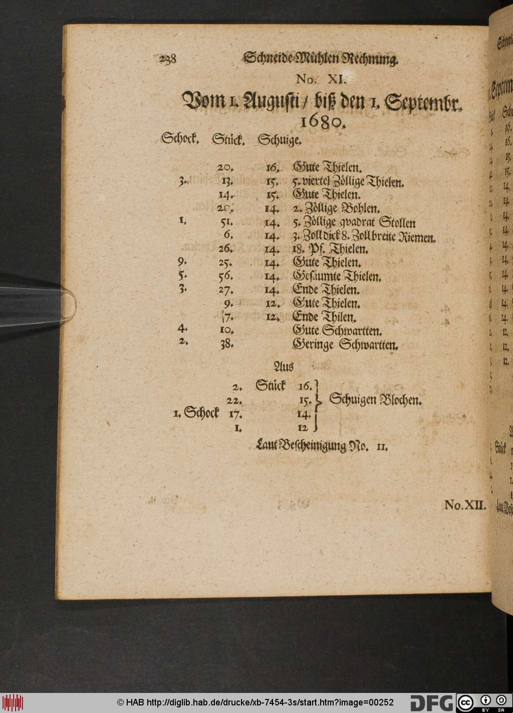 http://diglib.hab.de/drucke/xb-7454-3s/00252.jpg
